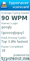 Scorecard for user gooooglyguy