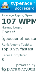 Scorecard for user gooseonethousand