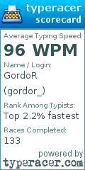 Scorecard for user gordor_