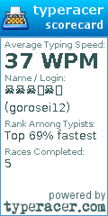 Scorecard for user gorosei12