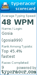 Scorecard for user gosia999
