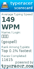 Scorecard for user gospell