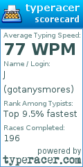 Scorecard for user gotanysmores