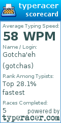 Scorecard for user gotchas