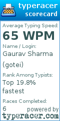Scorecard for user gotei
