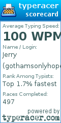 Scorecard for user gothamsonlyhope