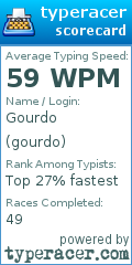 Scorecard for user gourdo