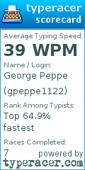 Scorecard for user gpeppe1122