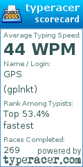 Scorecard for user gplnkt