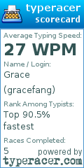 Scorecard for user gracefang