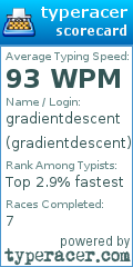 Scorecard for user gradientdescent
