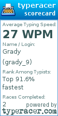Scorecard for user grady_9