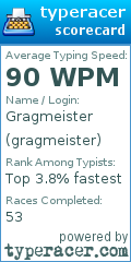 Scorecard for user gragmeister