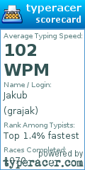 Scorecard for user grajak