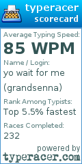 Scorecard for user grandsenna