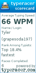 Scorecard for user grapesoda197