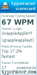 Scorecard for user grappleappleyt