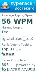 Scorecard for user gratefulboi_teo