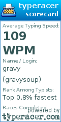 Scorecard for user gravysoup