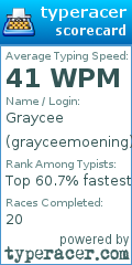Scorecard for user grayceemoening
