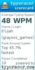 Scorecard for user graysos_games