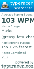 Scorecard for user greasy_feta_cheese