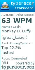 Scorecard for user great_kaizer