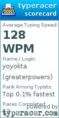 Scorecard for user greaterpowers