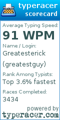 Scorecard for user greatestguy