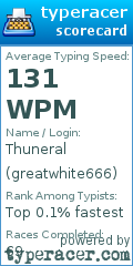 Scorecard for user greatwhite666