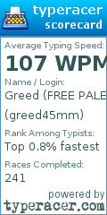 Scorecard for user greed45mm