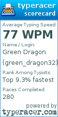 Scorecard for user green_dragon32