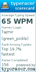 Scorecard for user green_pickle