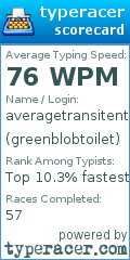 Scorecard for user greenblobtoilet