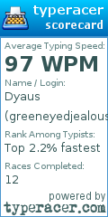 Scorecard for user greeneyedjealousy