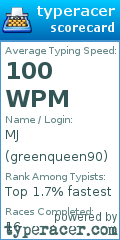 Scorecard for user greenqueen90