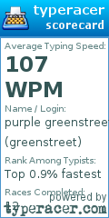 Scorecard for user greenstreet