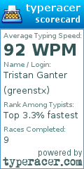 Scorecard for user greenstx