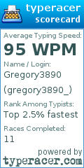 Scorecard for user gregory3890_