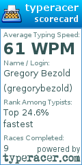 Scorecard for user gregorybezold