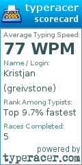 Scorecard for user greivstone