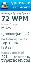 Scorecard for user grenadejumper