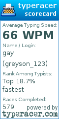 Scorecard for user greyson_123