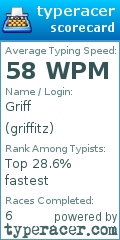 Scorecard for user griffitz