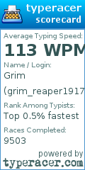 Scorecard for user grim_reaper191713