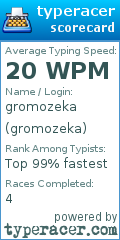 Scorecard for user gromozeka