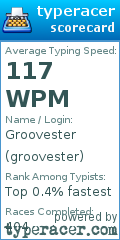 Scorecard for user groovester