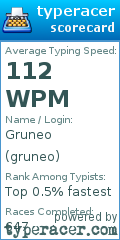 Scorecard for user gruneo