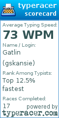 Scorecard for user gskansie