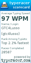 Scorecard for user gtc4lusso